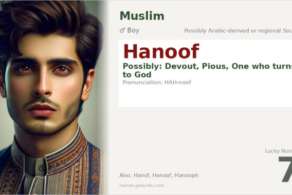 Hanoof Name Meaning — Origin, Gender & Details (2025)