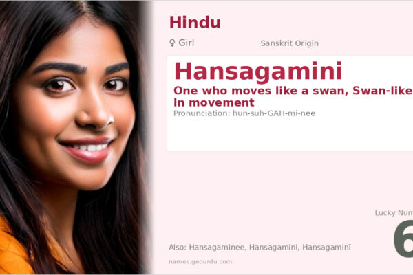 Hansagamini Meaning — Sanskrit Origin, Girl Name & Details (2025)