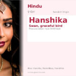 Hanshika Name Meaning and Details