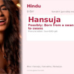 Hansuja Name Meaning and Details