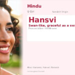 Hansvi Name Meaning and Details