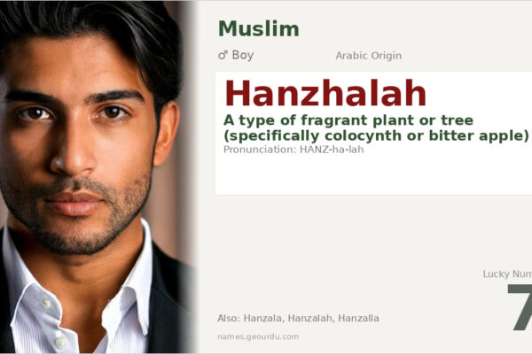 Hanzhalah Name Meaning — Arabic Origin, Boy’s Name & History