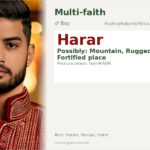 Harar Name Meaning and Details