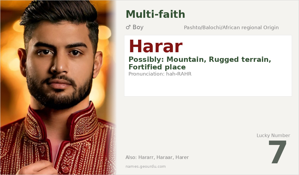 Harar Name Meaning and Details