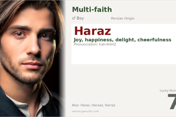 Haraz Name Meaning — Persian Origin, Boy’s Name & Details (2025)