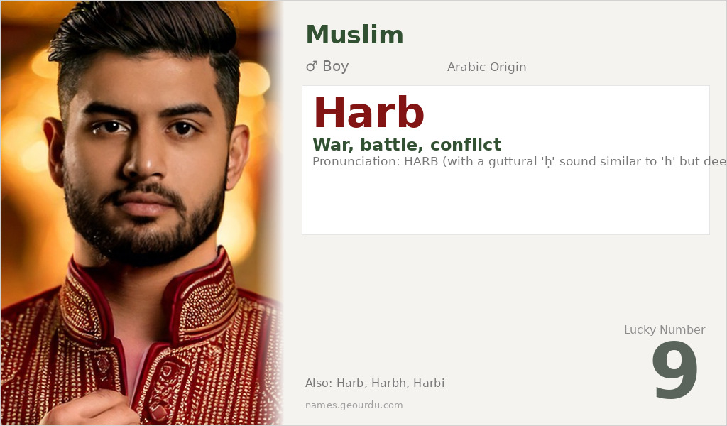 Harb Name Meaning and Details