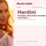 Hardini Name Meaning and Details
