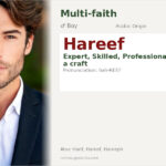 Hareef Name Meaning and Details