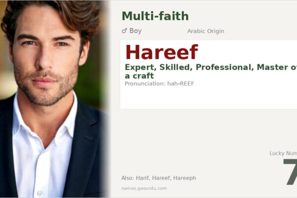 Hareef Name Meaning — Arabic Origin, Boy Name & Details (2025)