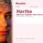 Hariba Name Meaning and Details