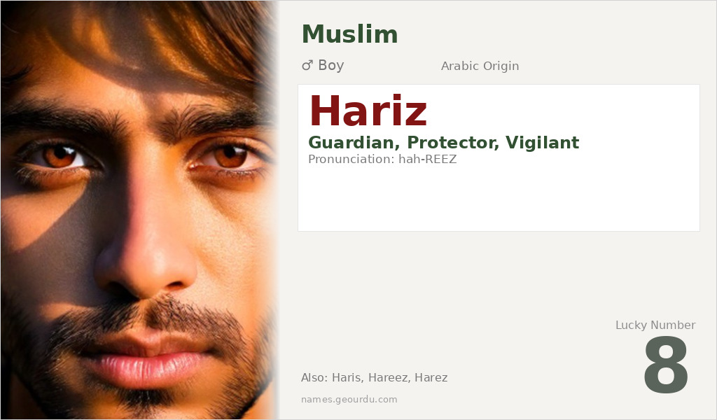 Hariz Name Meaning and Details