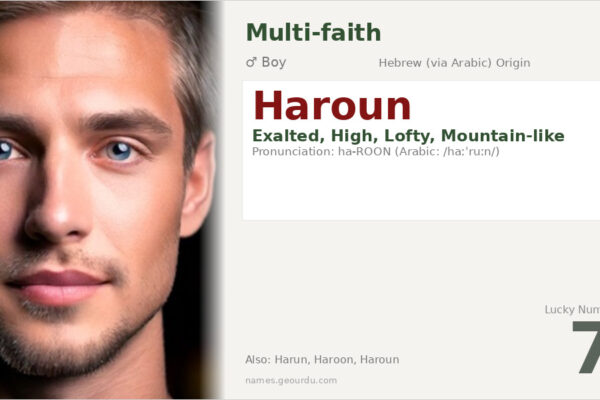 Haroun Name Meaning — Origin, Gender & Details (2025)