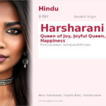Harsharani Name Meaning and Details