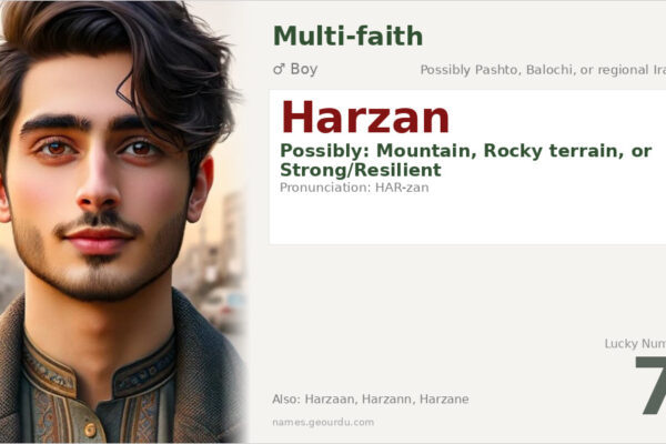 Harzan Name Meaning — Origin, Gender & Details (2025)