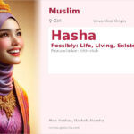 Hasha Name Meaning and Details
