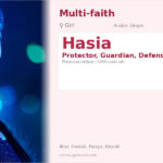 Hasia Name Meaning and Details