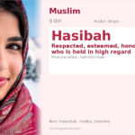 Hasibah Name Meaning and Details
