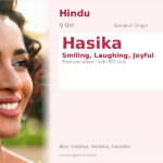 Hasika Name Meaning and Details