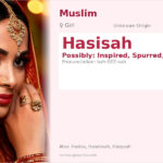 Hasisah Name Meaning and Details