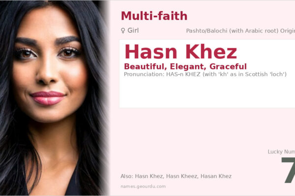 Hasn Khez Meaning — Origin, Gender & Details (2025)