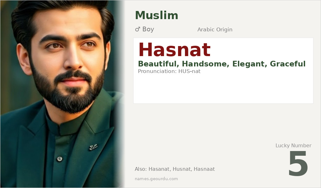 Hasnat Name Meaning and Details