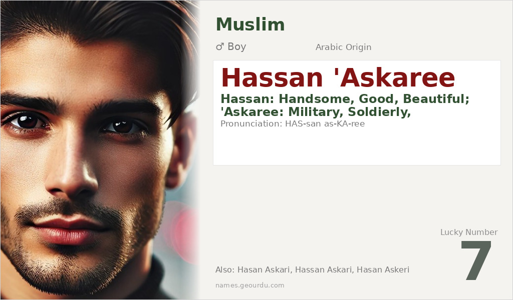 Hassan 'Askaree Name Meaning and Details