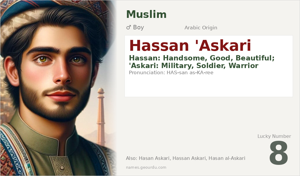 Hassan 'Askari Name Meaning and Details