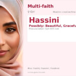 Hassini Name Meaning and Details