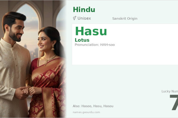 Hasu Name Meaning — Lotus Origin, Gender & Details (2025)