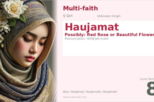 Haujamat Name Meaning — Origin, Gender & Details (2025)