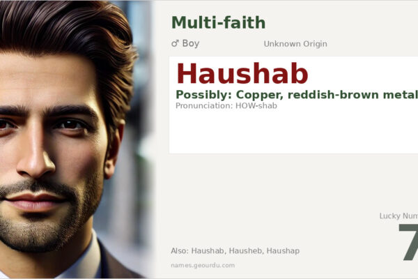 Haushab Name Meaning — Origin, Gender & Details (2025)