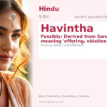 Havintha Name Meaning and Details