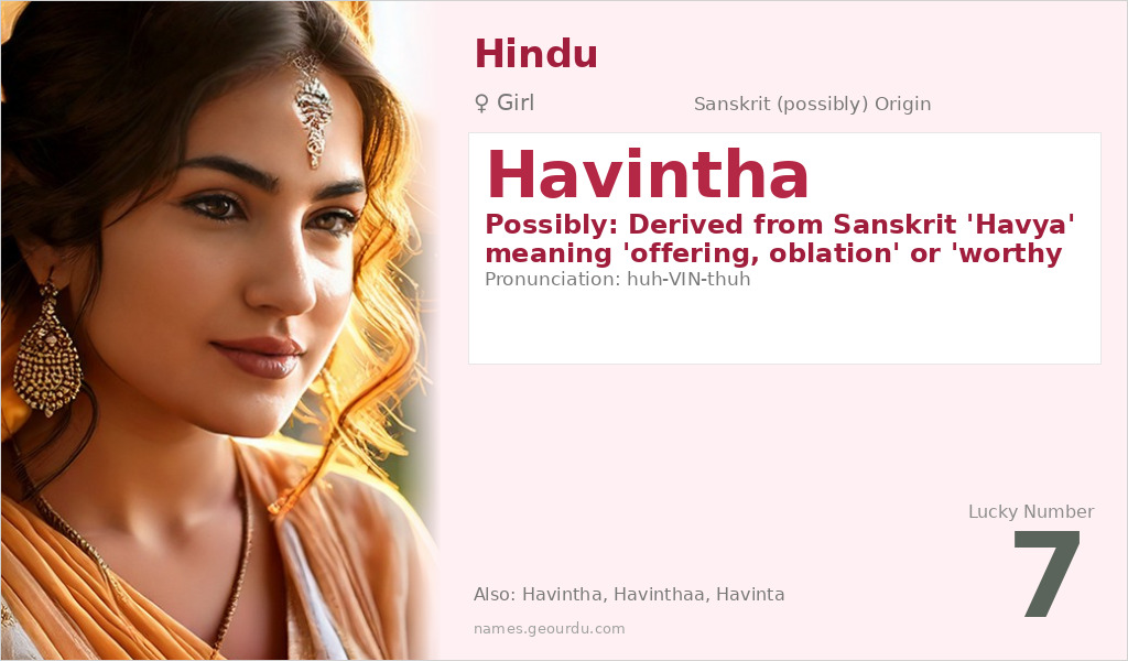 Havintha Name Meaning and Details