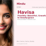 Havisa Name Meaning and Details