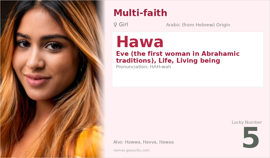 Hawa Name Meaning and Details