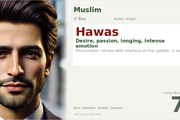 Hawas Name Meaning — Arabic Origin, Boy Name & Details (2025)