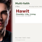 Hawit Name Meaning and Details