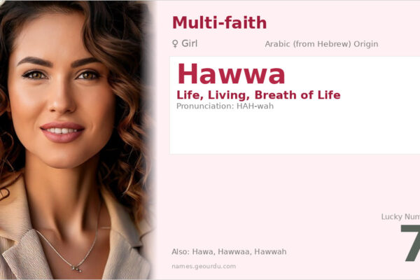 Hawwa Name Meaning — Origin, Gender & Details (2025)