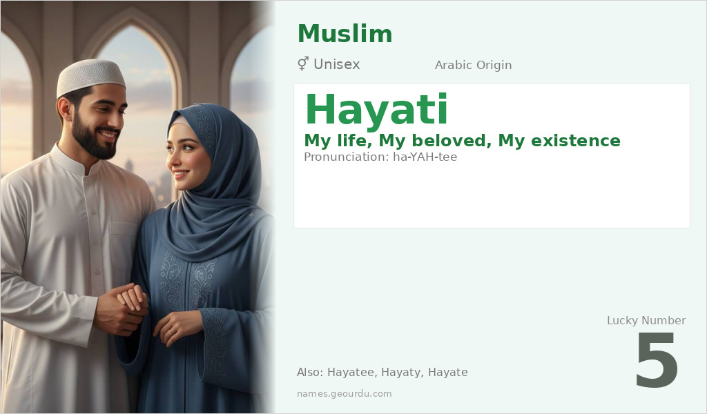 Hayati Name Meaning and Details