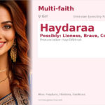 Haydaraa Name Meaning and Details