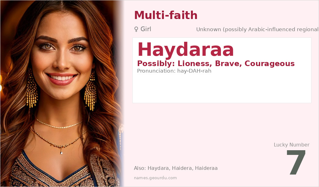 Haydaraa Name Meaning and Details