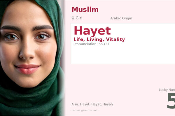 Hayet Name Meaning — Arabic Origin, Girl Name & Details (2025)