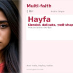 Hayfa Name Meaning and Details