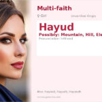 Hayud Name Meaning and Details