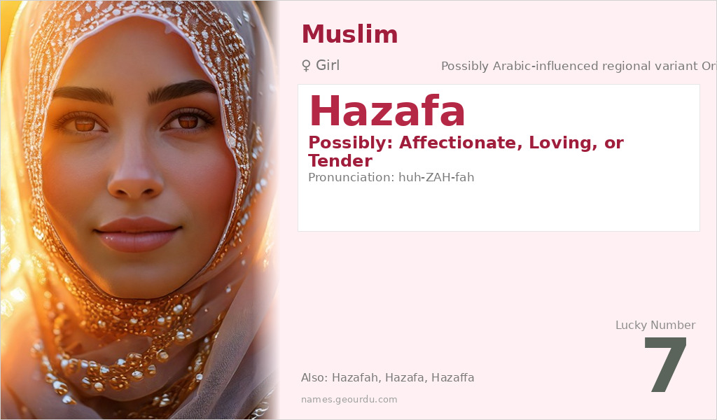 Hazafa Name Meaning and Details