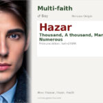 Hazar Name Meaning and Details