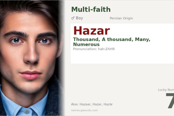 Hazar Name Meaning — Persian Origin, Boy Name & Details (2025)