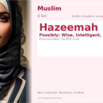 Hazeemah Name Meaning and Details