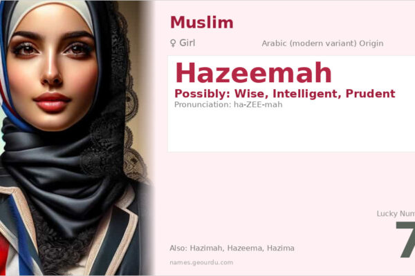 Hazeemah Name Meaning — Origin, Gender & Details (2025)