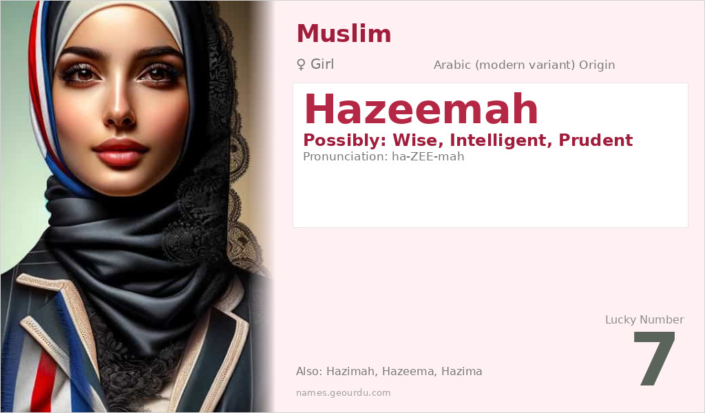 Hazeemah Name Meaning and Details